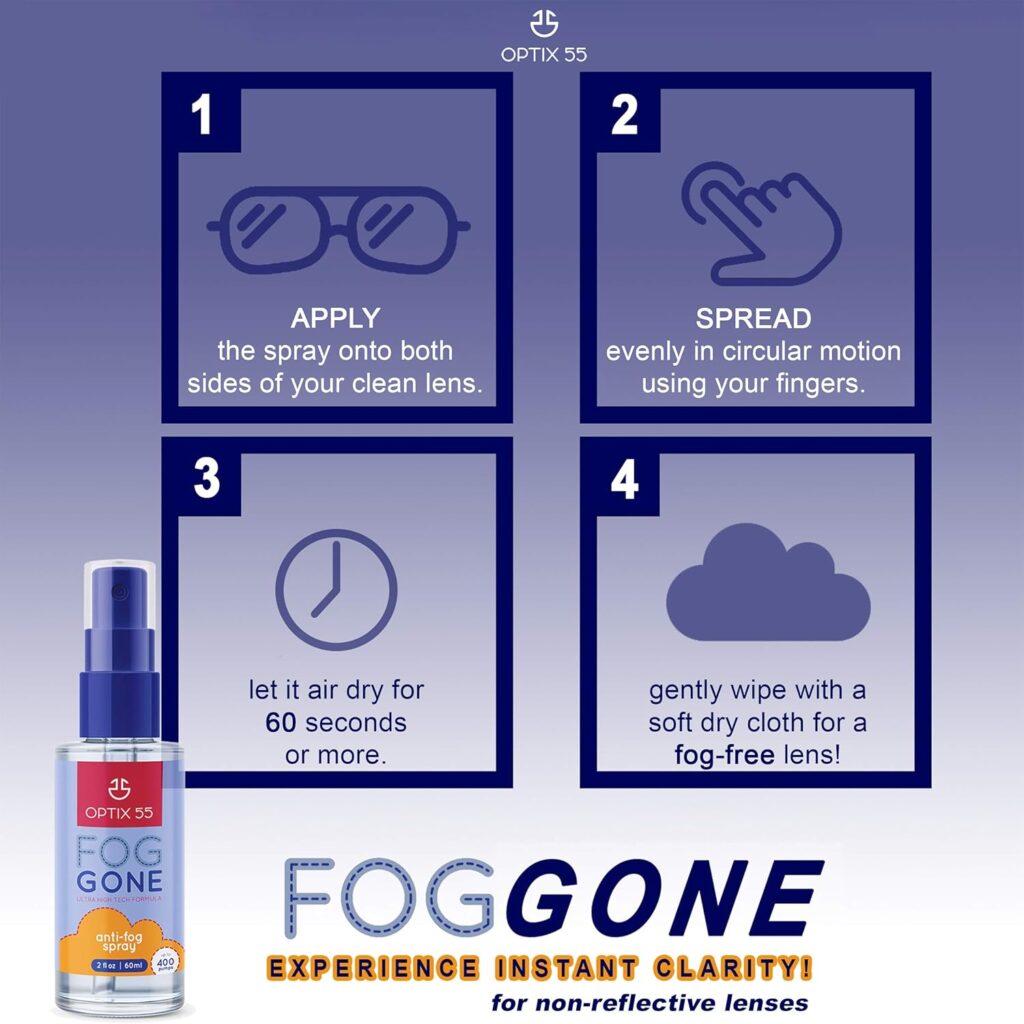 Optix 55 Spray Key Features