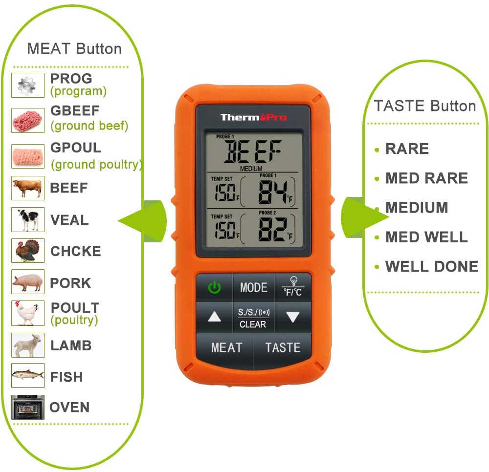 ThermoPro TP20 Thermometer buttons