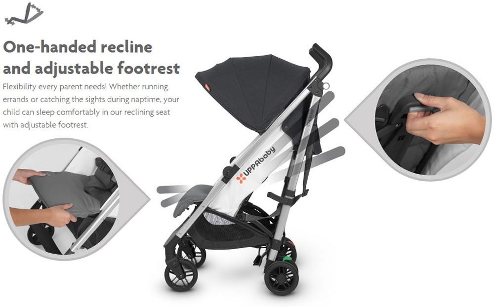 UPPAbaby G-Luxe Stroller folding