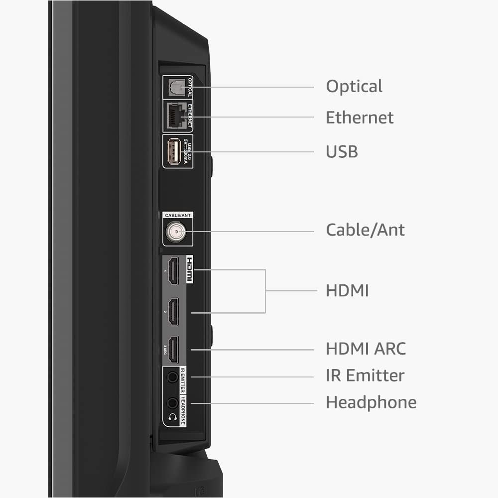 Amazon Fire TV 2-Series 32-inch connections