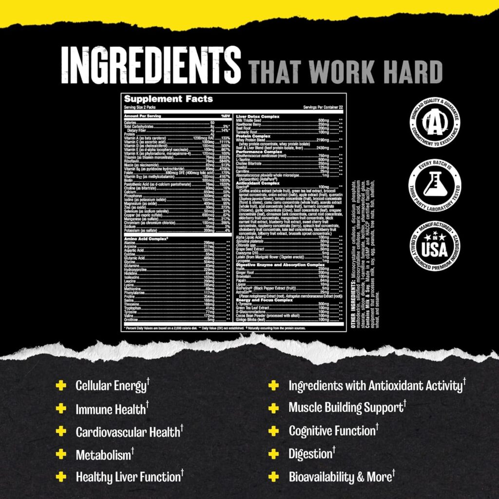 Animal Pak All-in-One Multivitamin ingredients