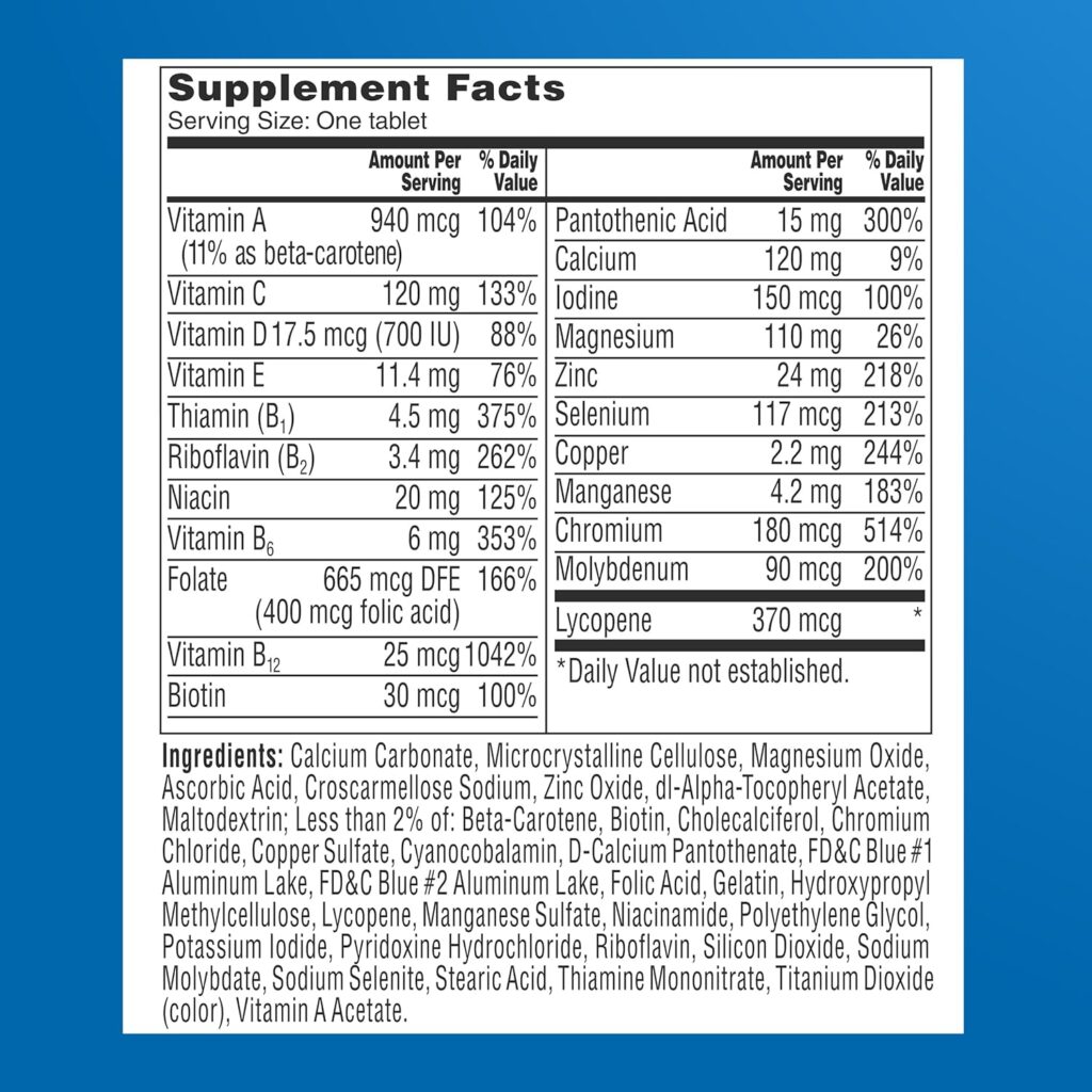 Healthy Advantage Multivitamin Supplement (One A Day) supplement facts