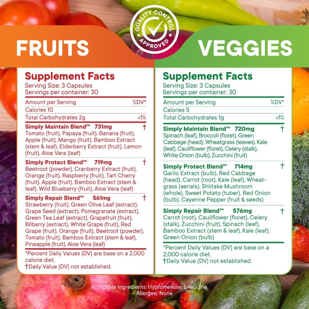 Simply Nature's Promise Supplements Superfoods supplements facts