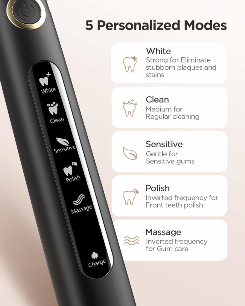 Fairywill Electric Toothbrush specs