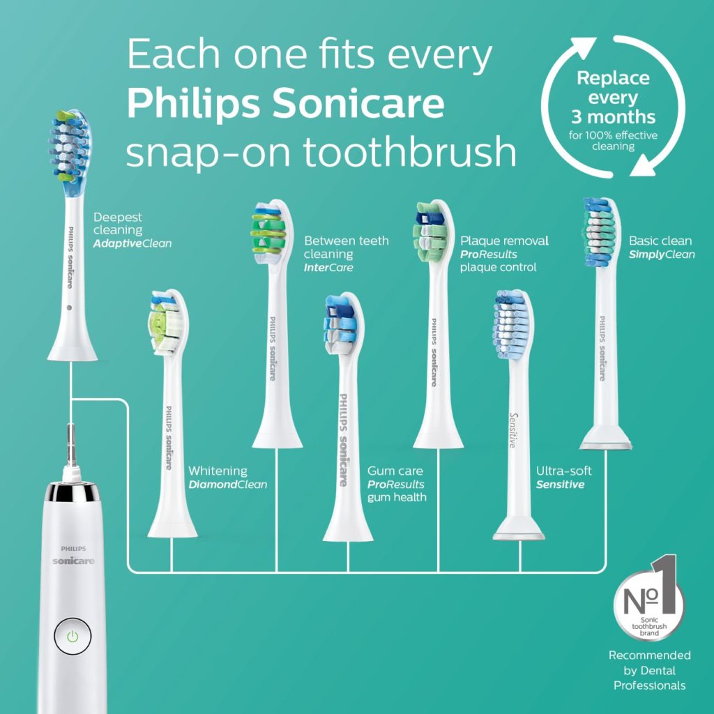 Philips Sonicare 2 Series attachments