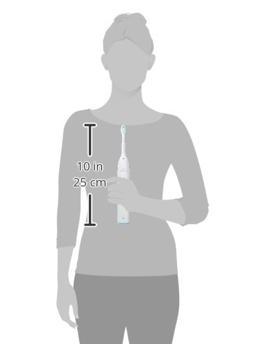 Philips Sonicare 2 Series size comparison 