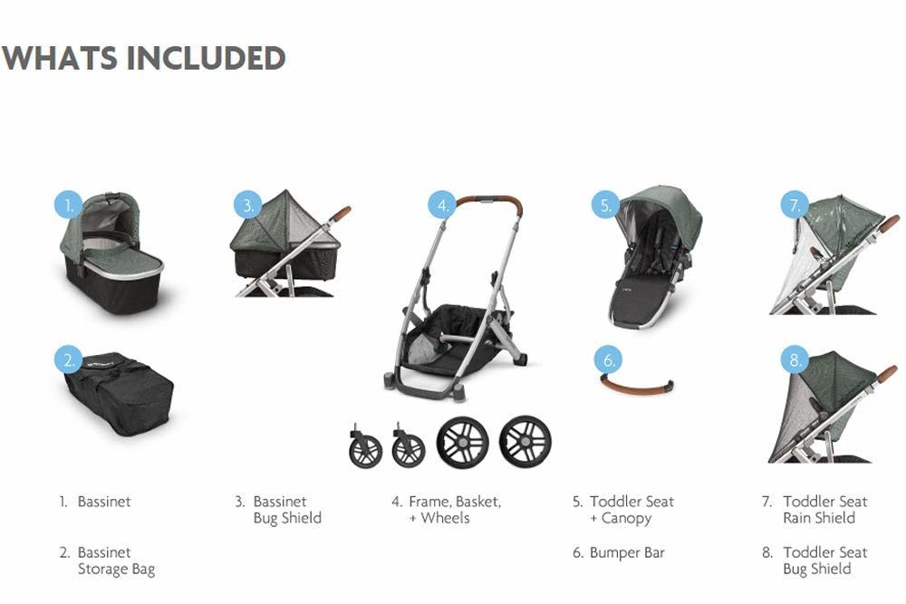 UPPAbaby Vista Stroller what is included 