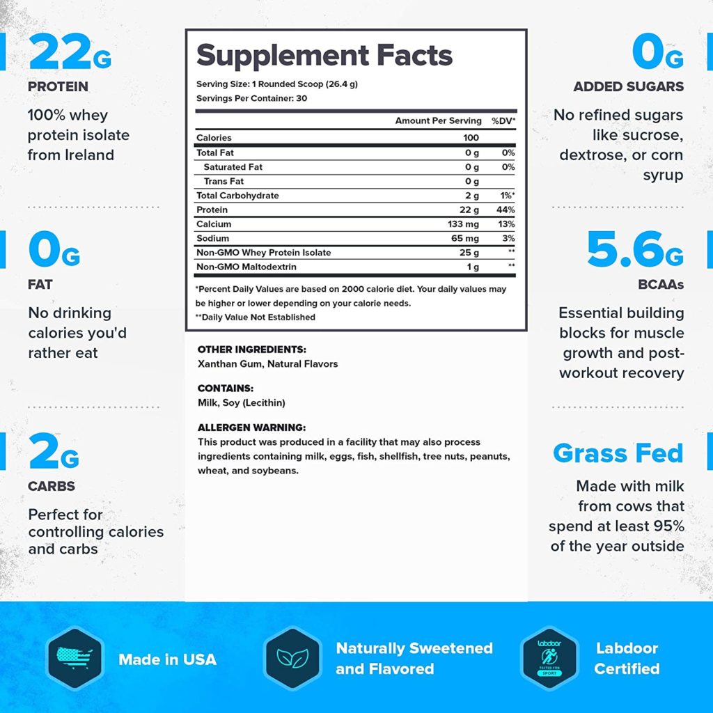 Legion Whey+ Isolate Protein Powder supplement facts