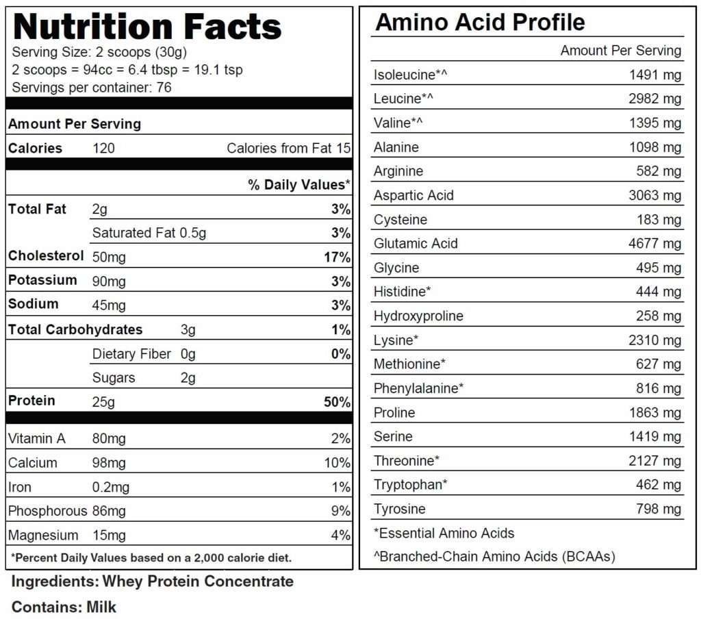 NAKED Grass Fed Whey Protein Powder nutrition facts