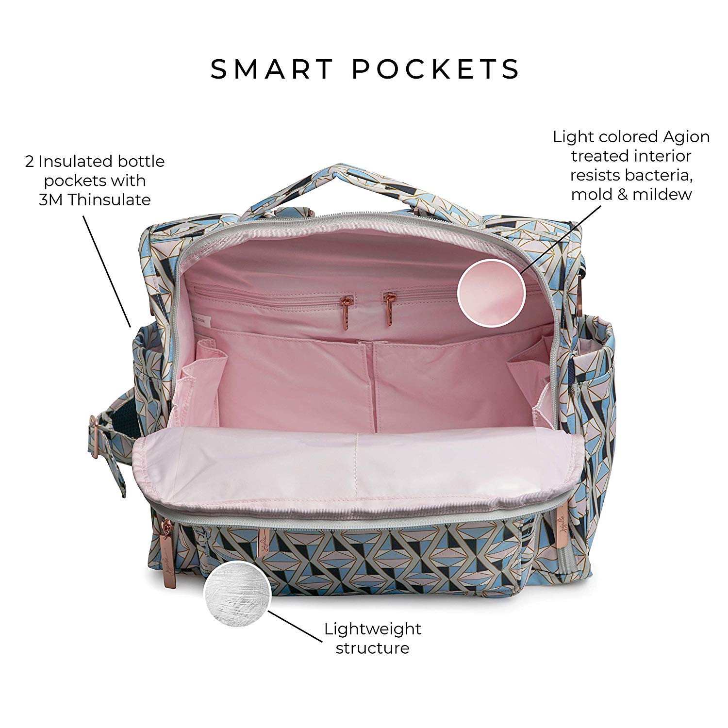 Best Diaper Bags for Breastfeeding Moms in 2020 Akin Trends