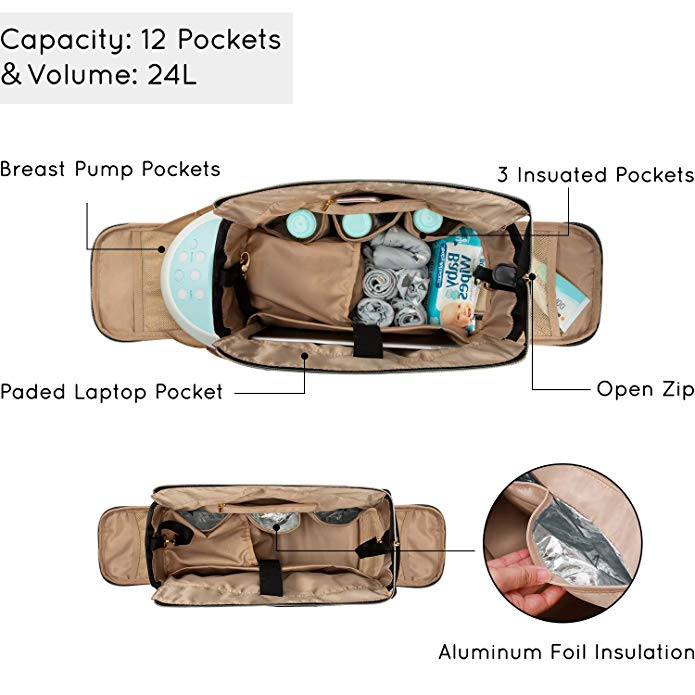 Best Diaper Bags for Breastfeeding Moms in 2020 Akin Trends