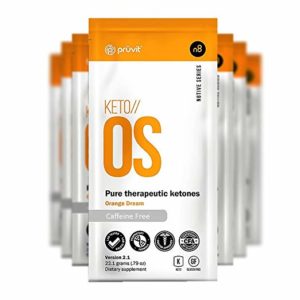 Pruvit Keto//OS Reviews 2020: A Detailed Analysis of the Supplement