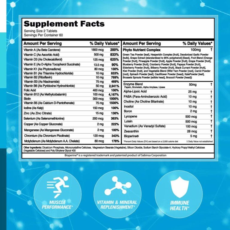 10 Best Multivitamins for Men Over 60 Akin Trends