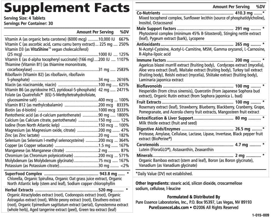 Longevity Multivitamin supplement facts