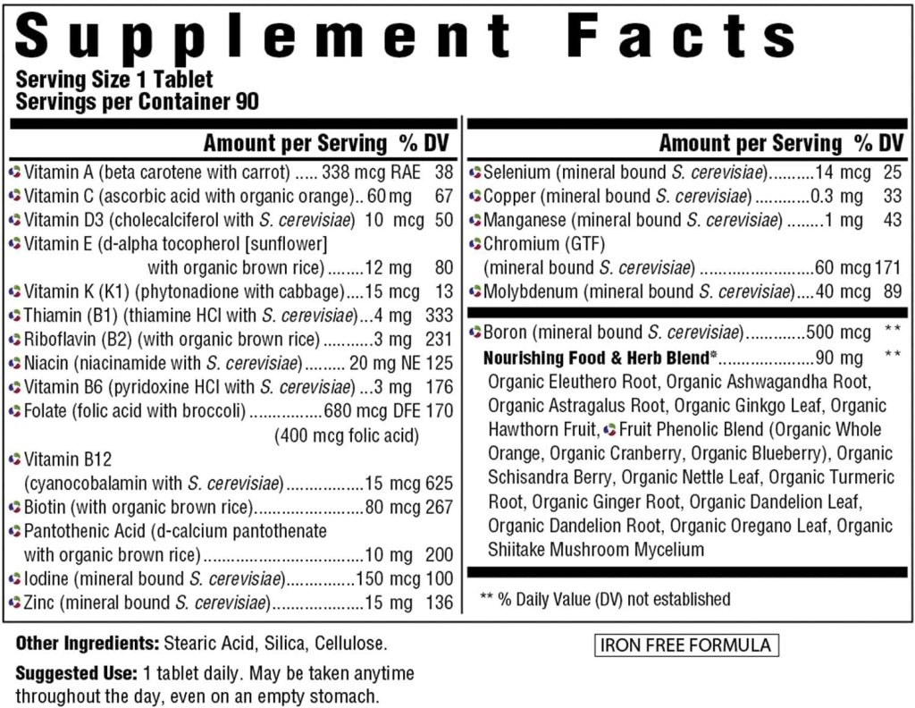 MegaFood Men’s One Daily supplements facts