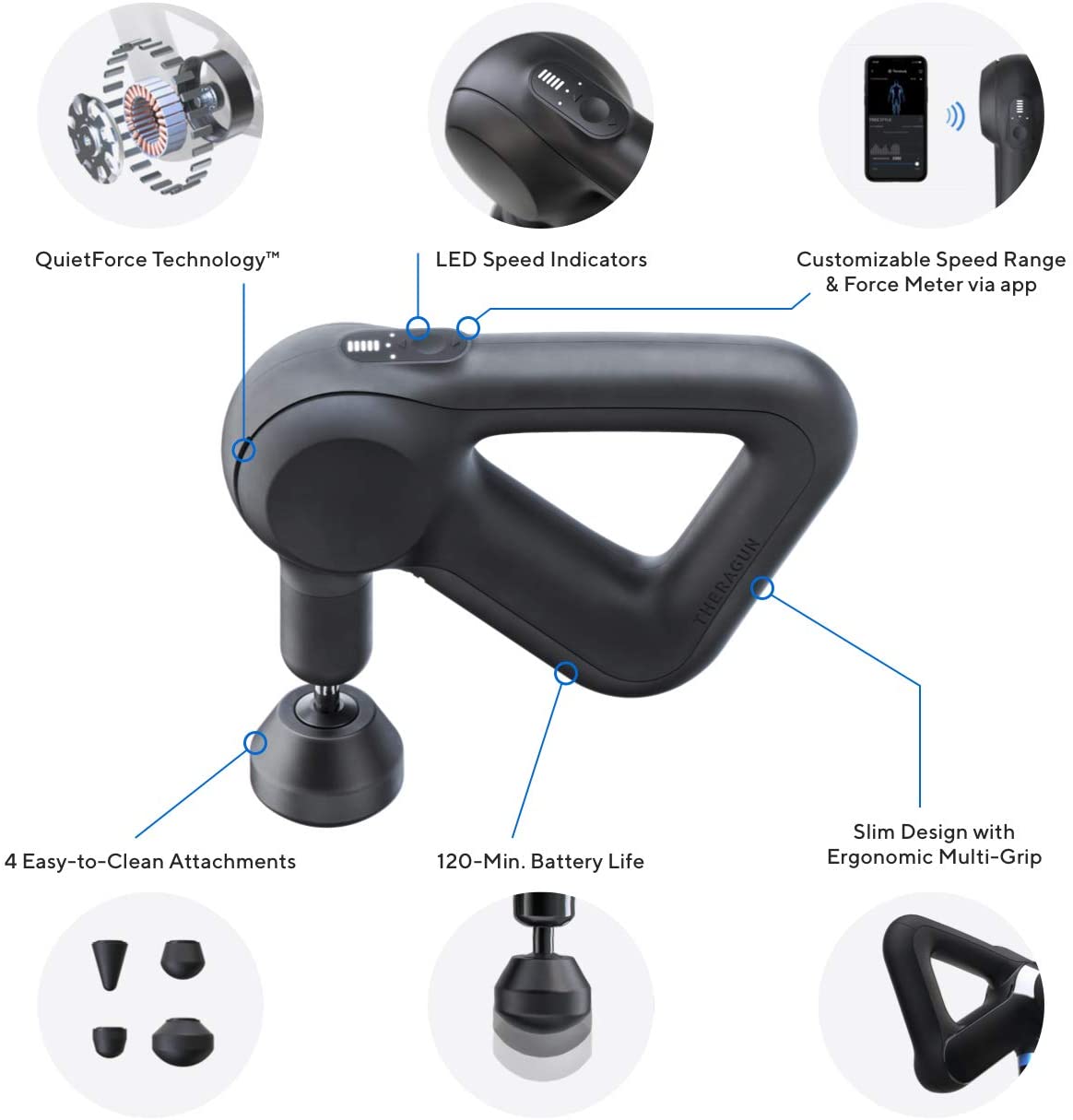 Theragun Prime - Massage Gun specs