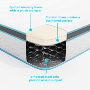 Linenspa 8” Memory Foam and Innerspring Hybrid Mattress features