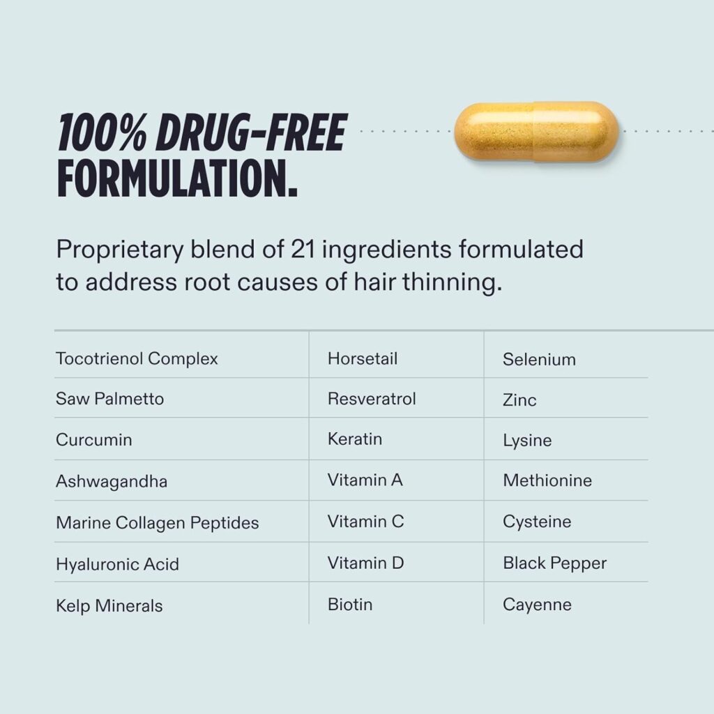 Nutrafol Men's Hair Growth Supplements drug free