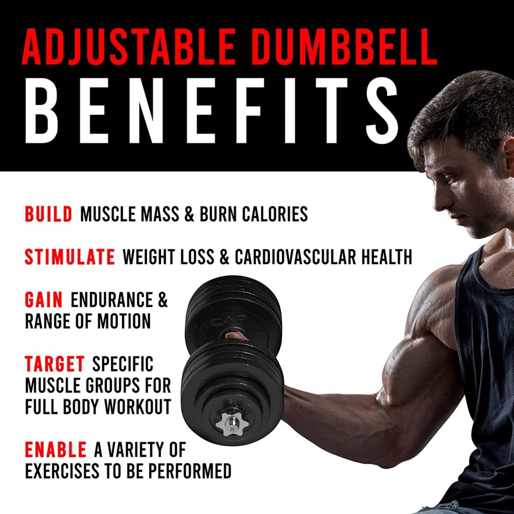 Indepth review of CAP Barbell 40 Pound Adjustable Dumbbells AkinTrends