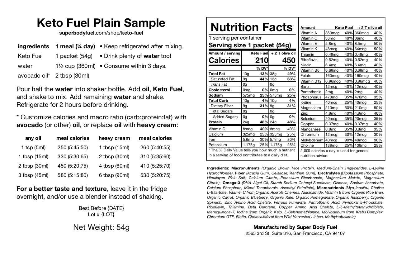 Keto Fuel Ingredients 