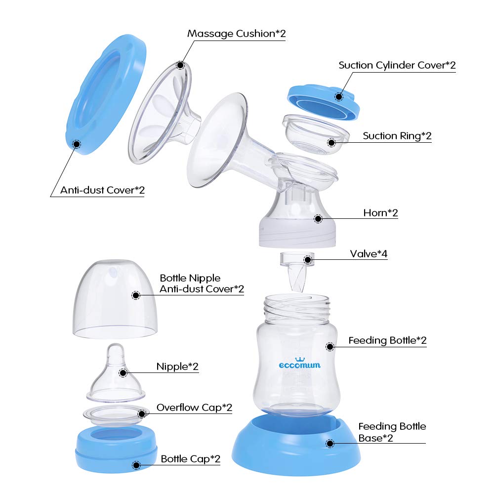 Eccomum Electric Double Breast Pump