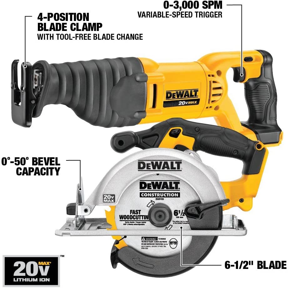 Dewalt 20V Max saw