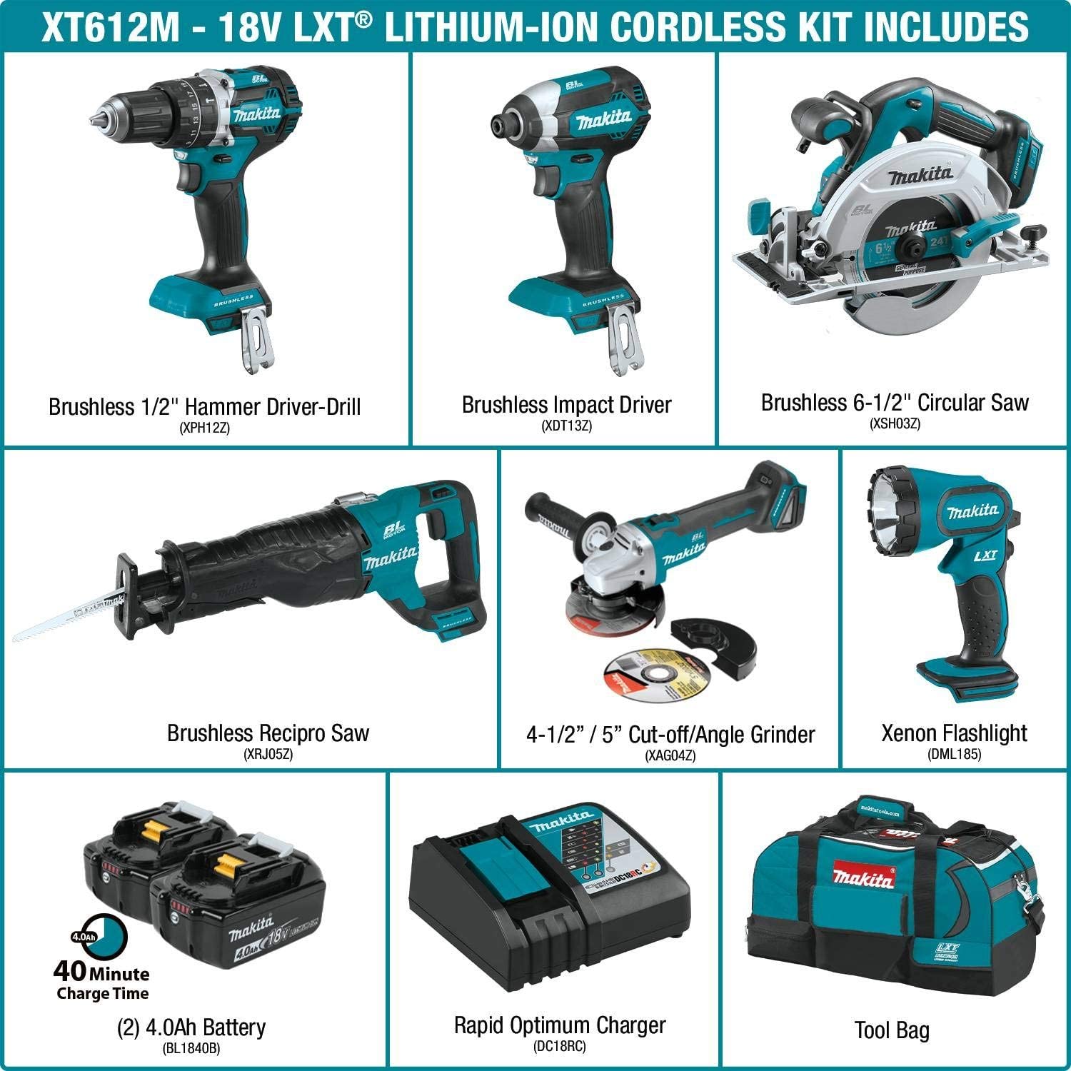 Makita XT612M 18V LXT Cordless power tool set