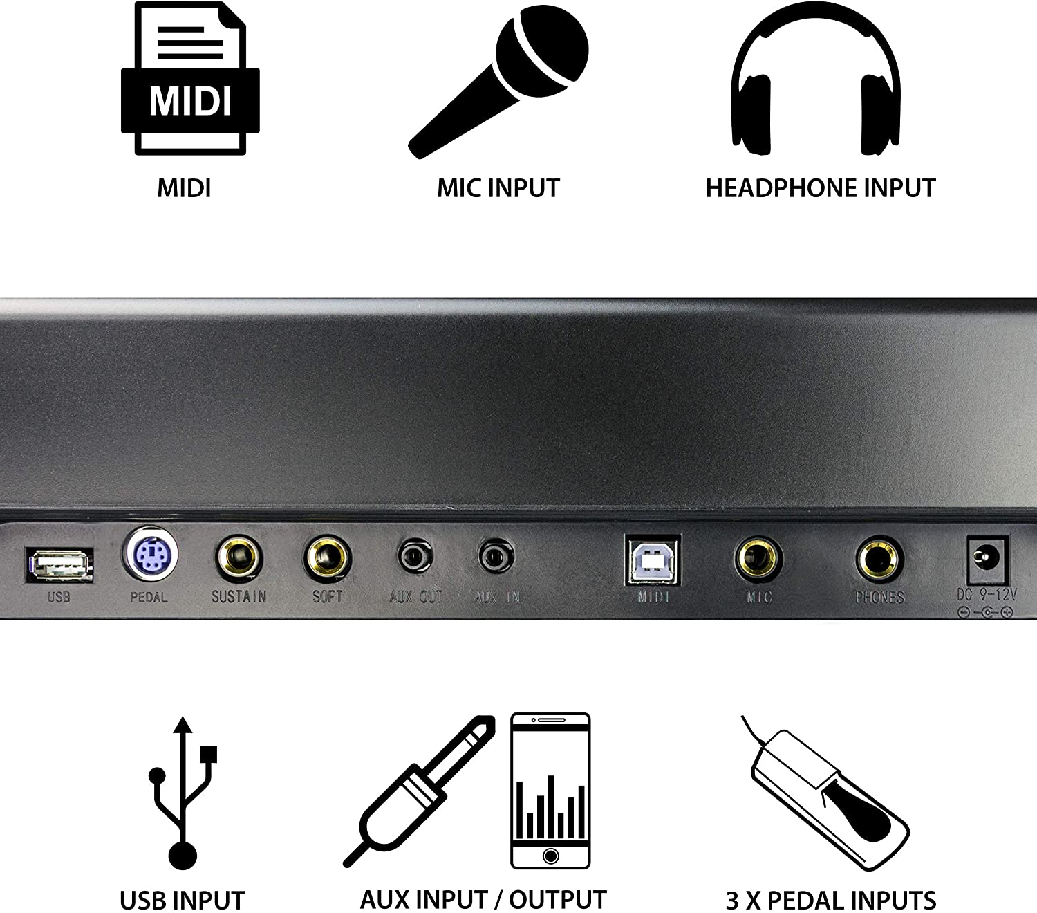 RockJam 88-Key Digital Piano ports