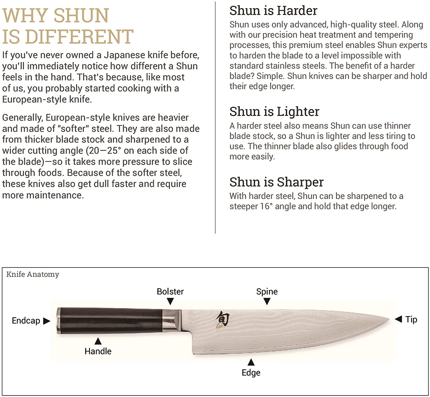 Shun Cutlery Premier 8” Chef’s Knife reasons