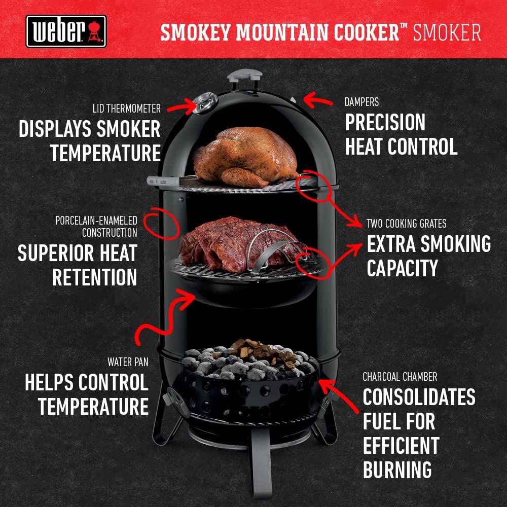 Weber 18-inch Smokey Mountain Cooker