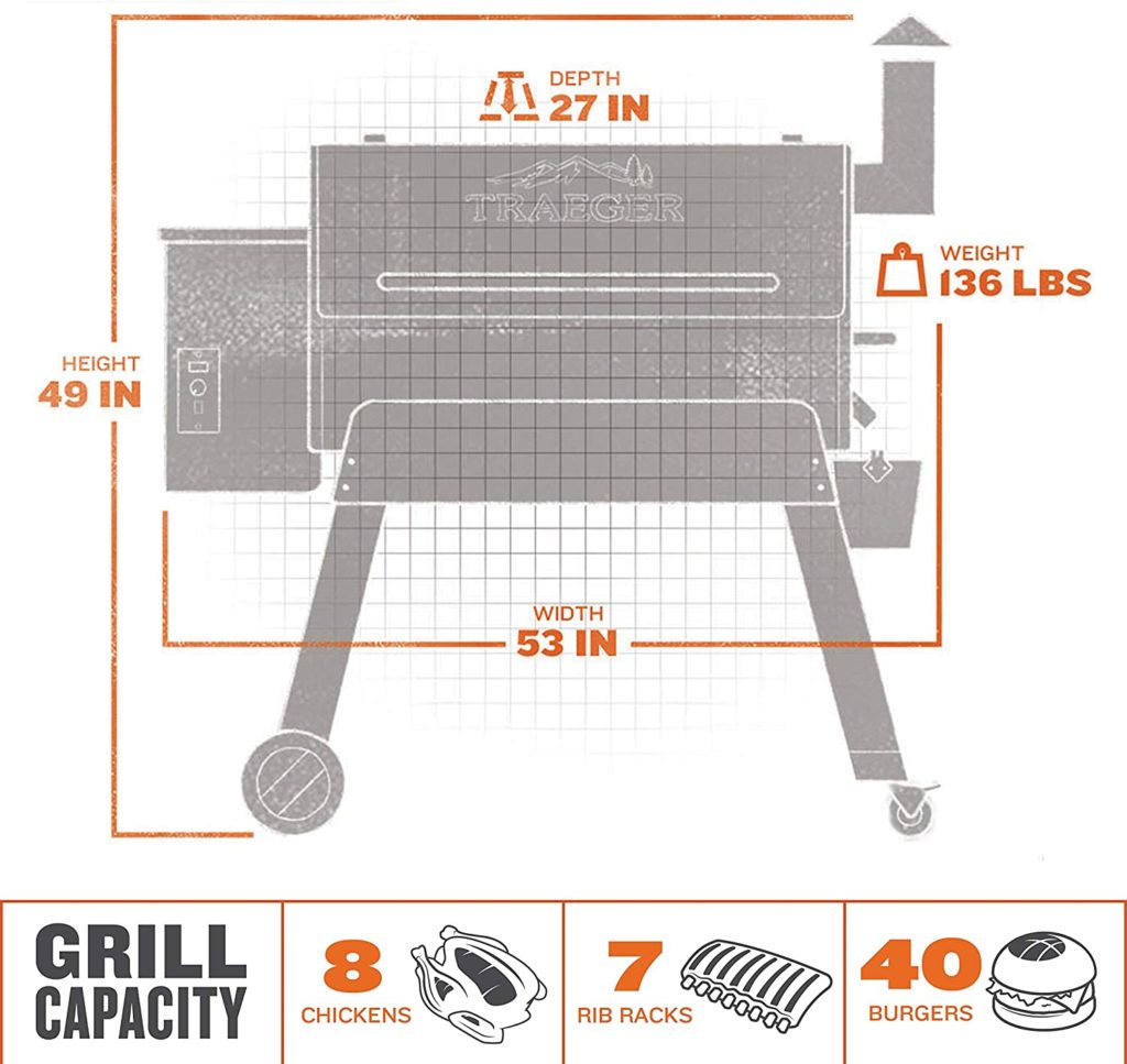 Traeger Pro Series 34 Grill Review: A Spacious Pellet Grill - Akin Trends