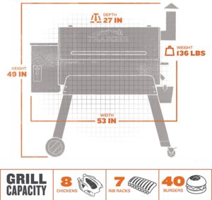 Traeger Pro Series 34 Grill Review: A Spacious Pellet Grill - Akin Trends