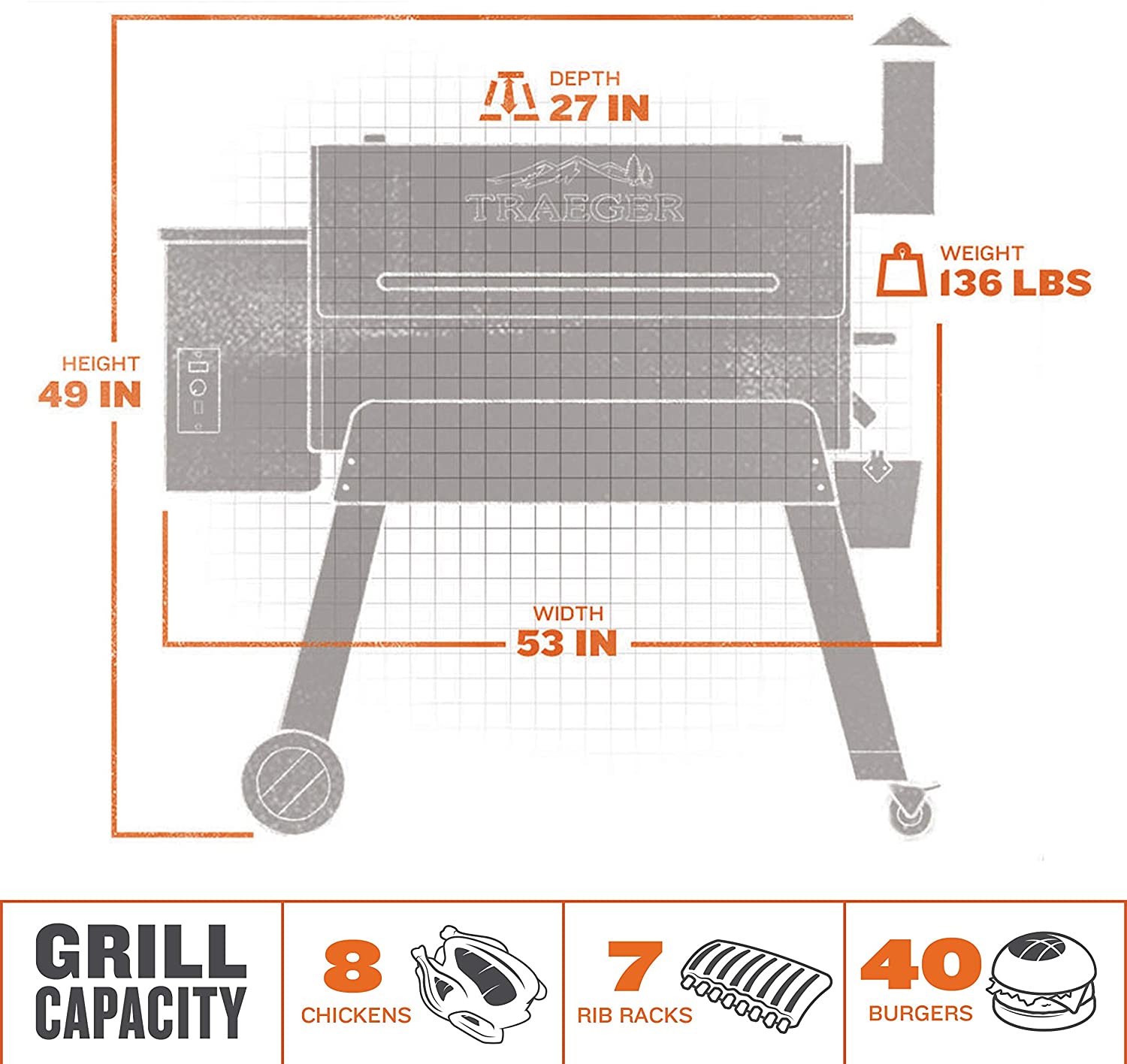 Traeger Pro Series 34 Grill capacity