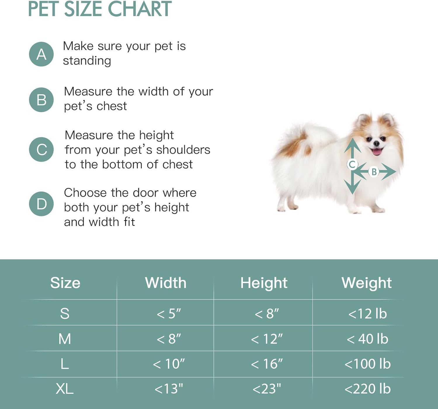 Baboni Telescoping Pet Door for Wall size chart