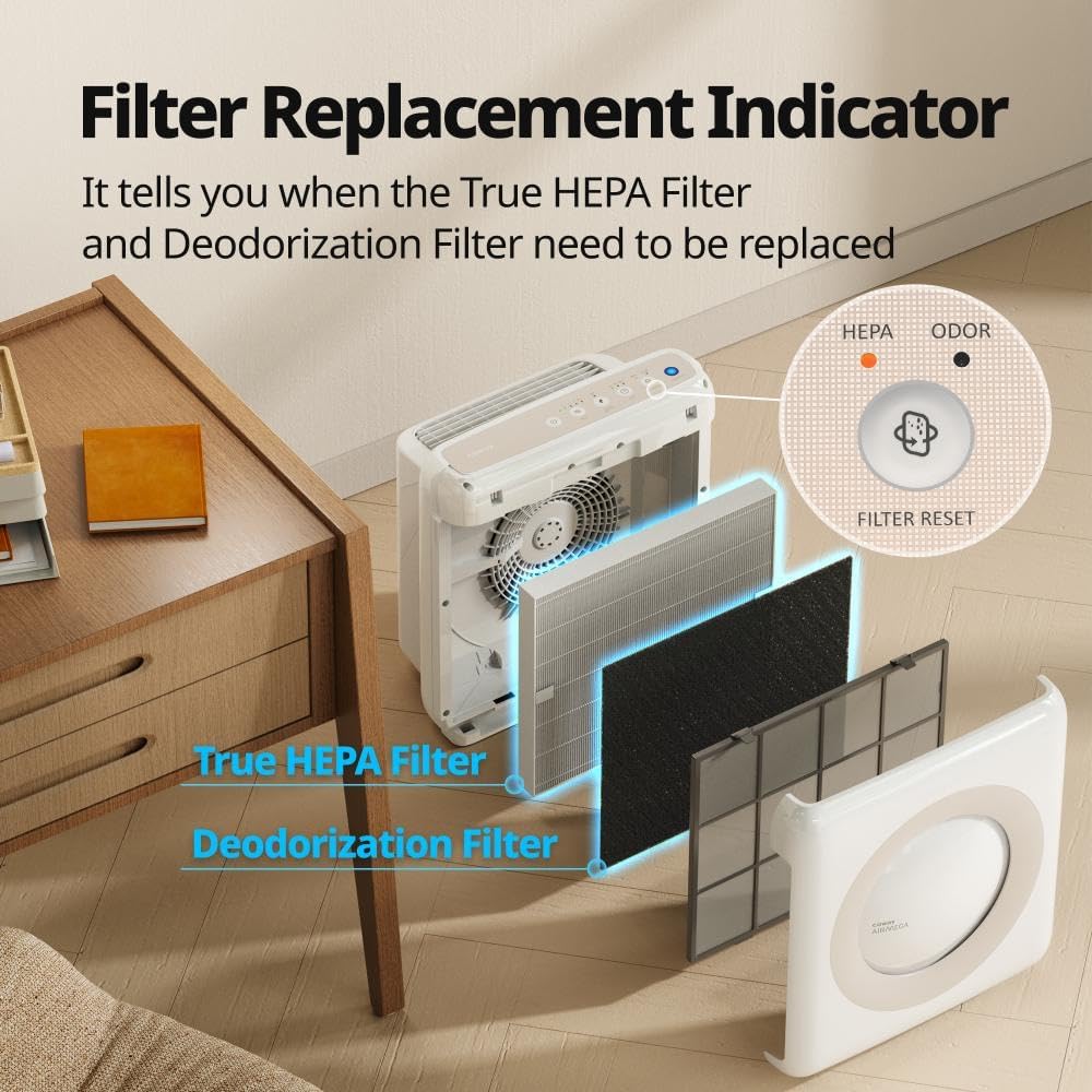 Coway Airmega AP-1512HH- The Veteran Performance Champion filter change