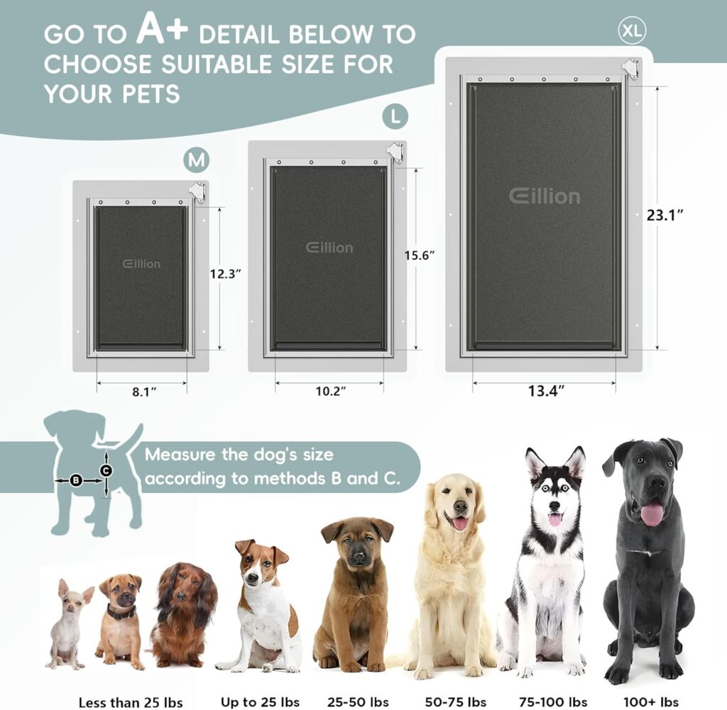 Exterior All-Metal Pet Door for Wall options