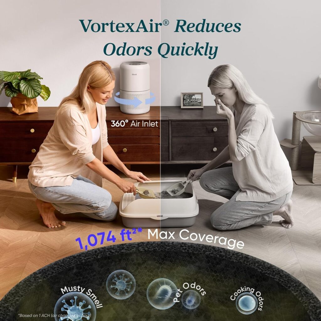 LEVOIT Core 300-P Air Purifier in use