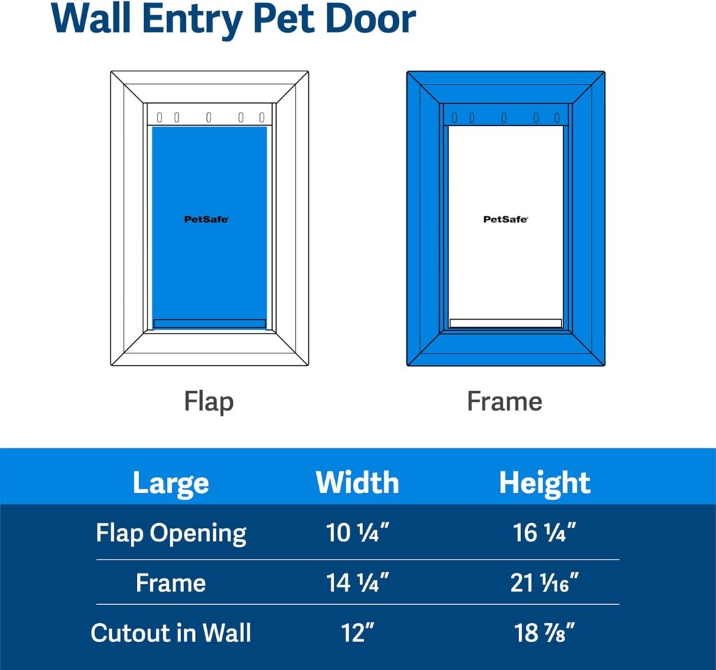 PetSafe Entry Pet Door with Telescoping Tunnel sizes
