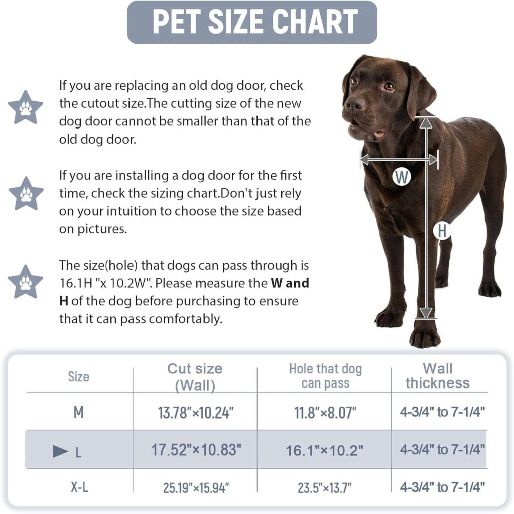 Petoasis Aluminum Insulated Pet Door size chart