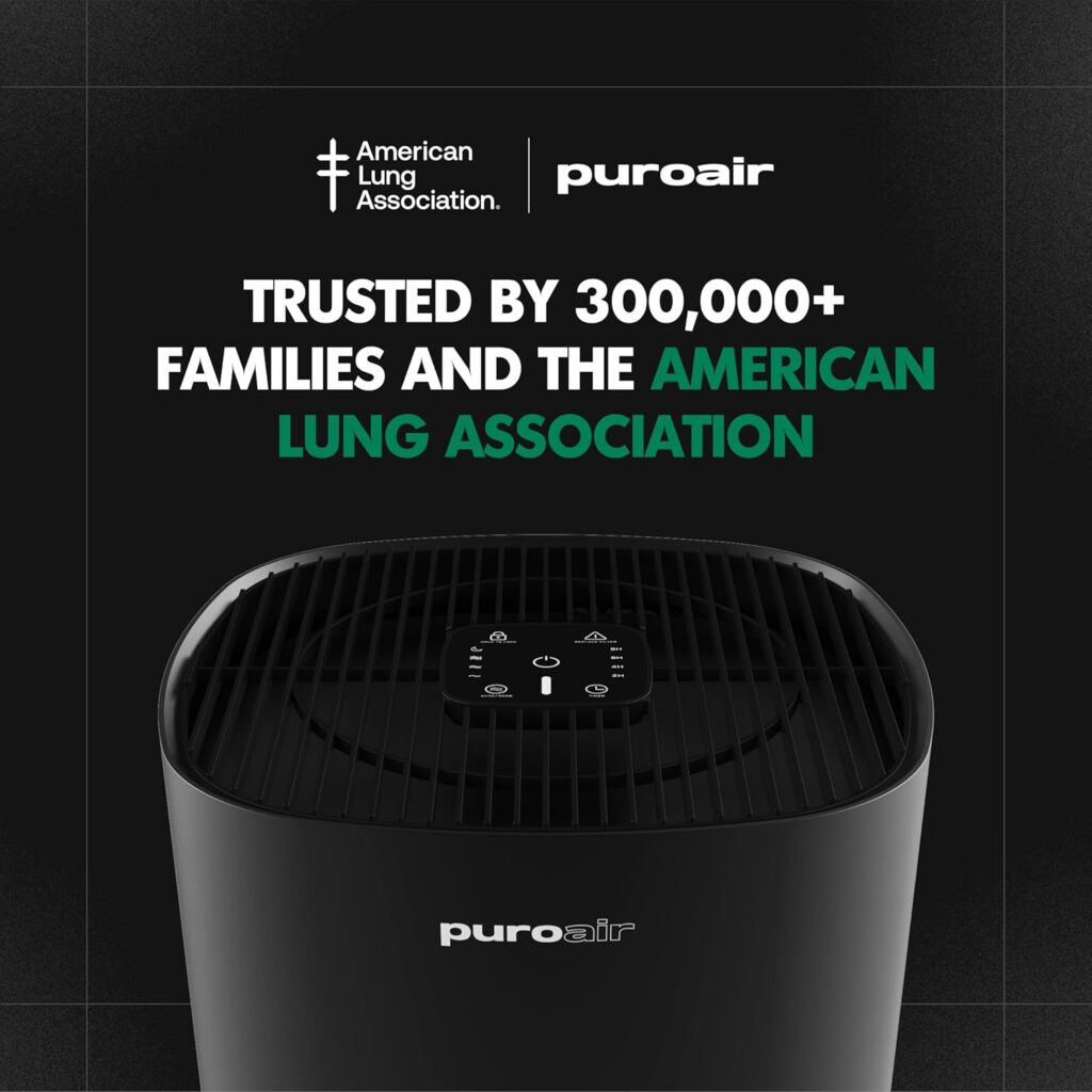 PuroAir 240 HEPA Air Purifier trusted by many