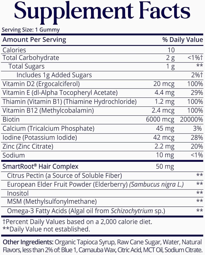 SugarBearHair Vitamins supplement facts